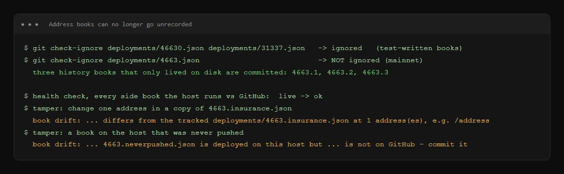 Mainnet address books can no longer go unrecorded