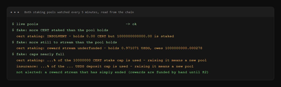 Both staking pools watched every 5 minutes, each alert proven by faking the chain