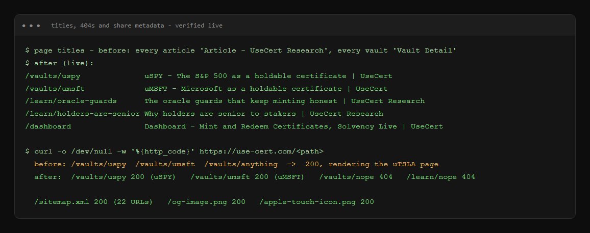 Titles, 404s and share metadata, verified live