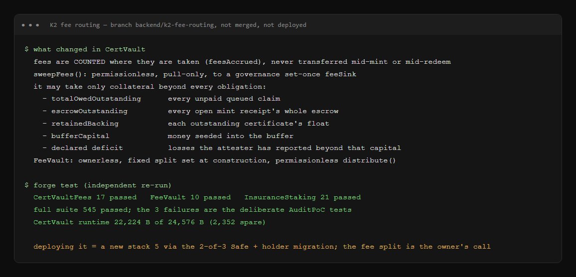 K2 fee routing: what a sweep may take, and the independent test re-run
